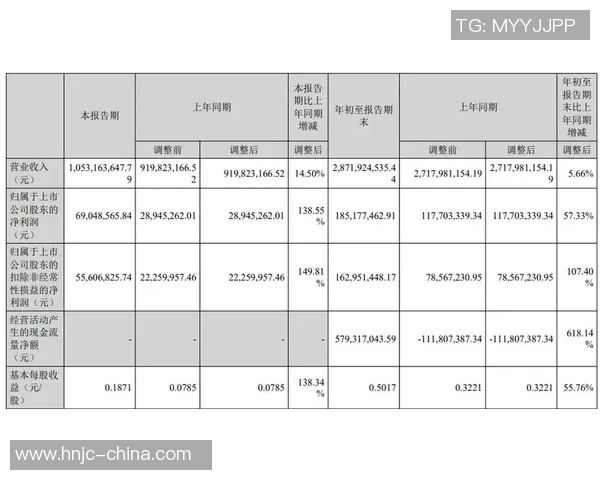 艾比森股价下跌212主力资金近三日净流出70725万元